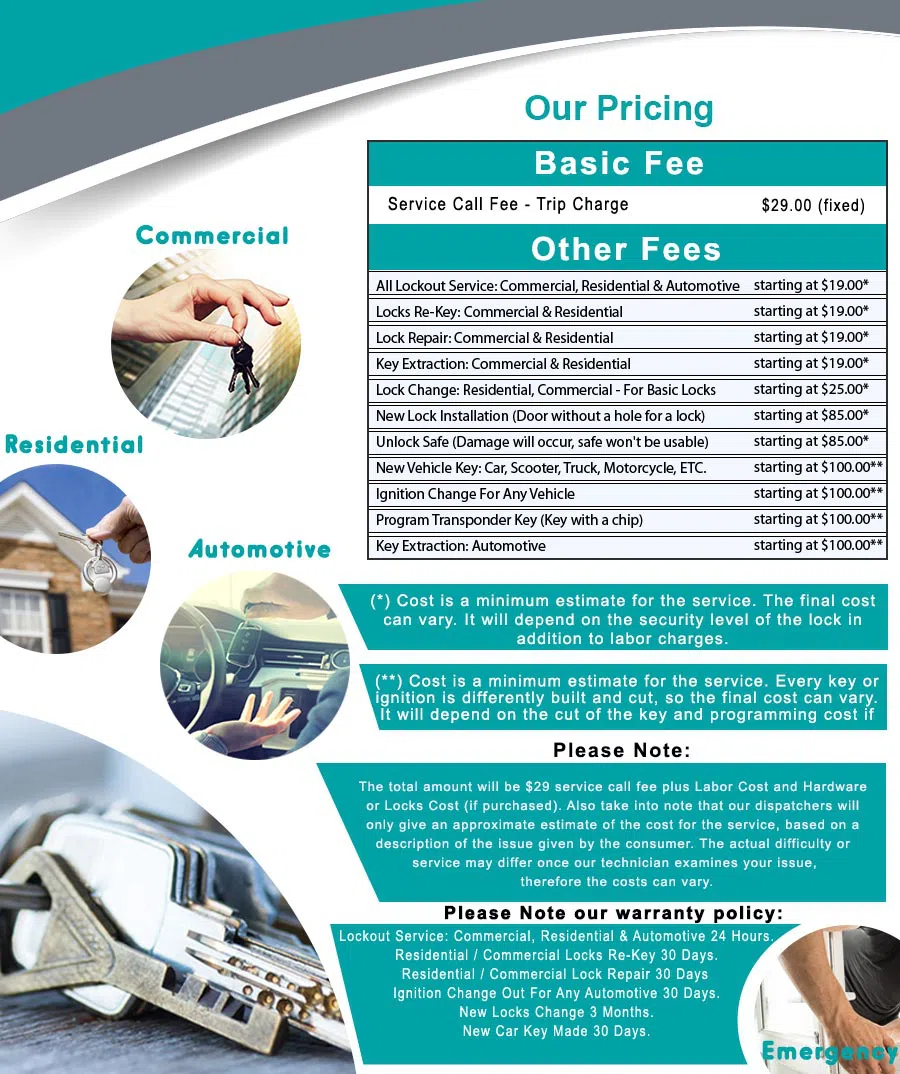 Top Locksmith Services Oakland, CA 510-771-0357